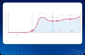 Gráfico de monitoramento com linhas de desempenho e pontos de análise em fundo azul tecnológico.